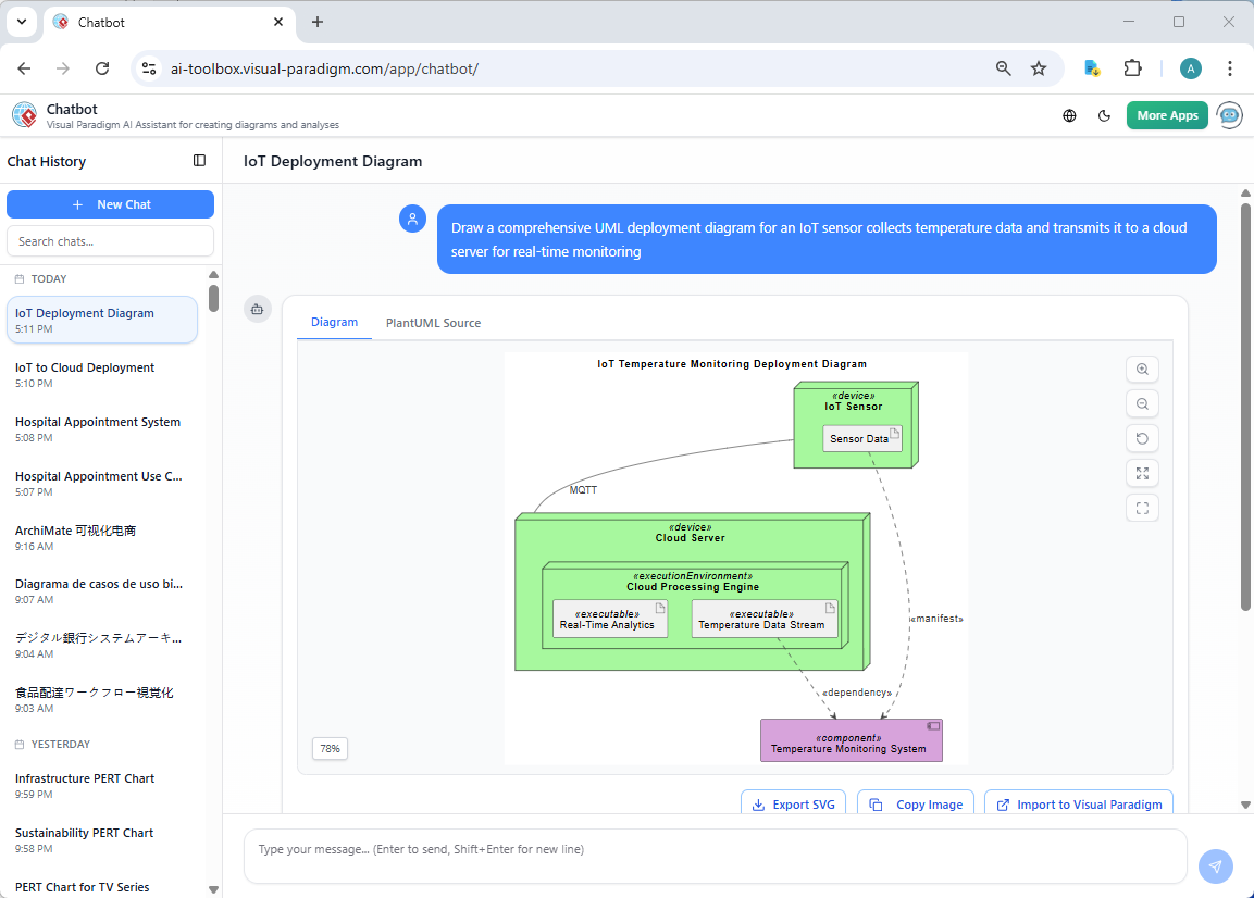 AI Chatbot: To generate a deployment diagram with AI