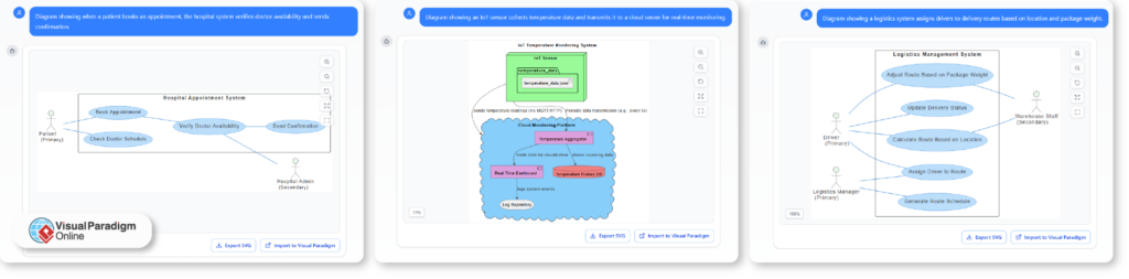 Reducing Cognitive Load in Complex Modeling Tasks