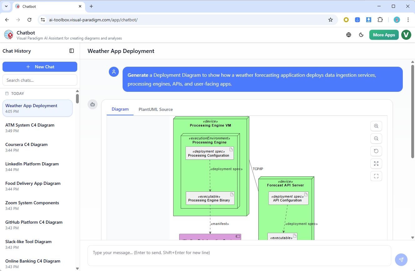 Visual Paradigm AI Chatbot screenshot