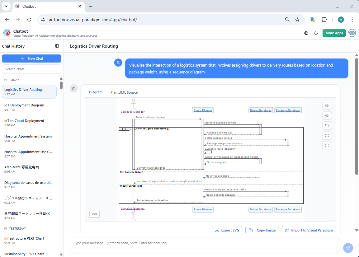 Using Visual Paradigm's AI to generate sequence diagram