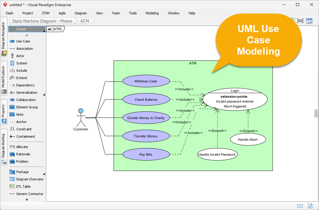 Guía completa sobre modelado de casos de uso UML en Visual Paradigm