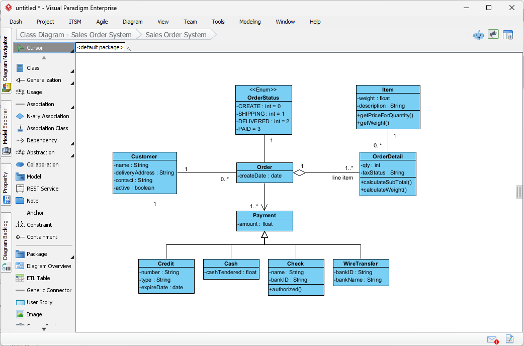 A UML class diagram created with Visual Paradigm's UML tool (desktop)