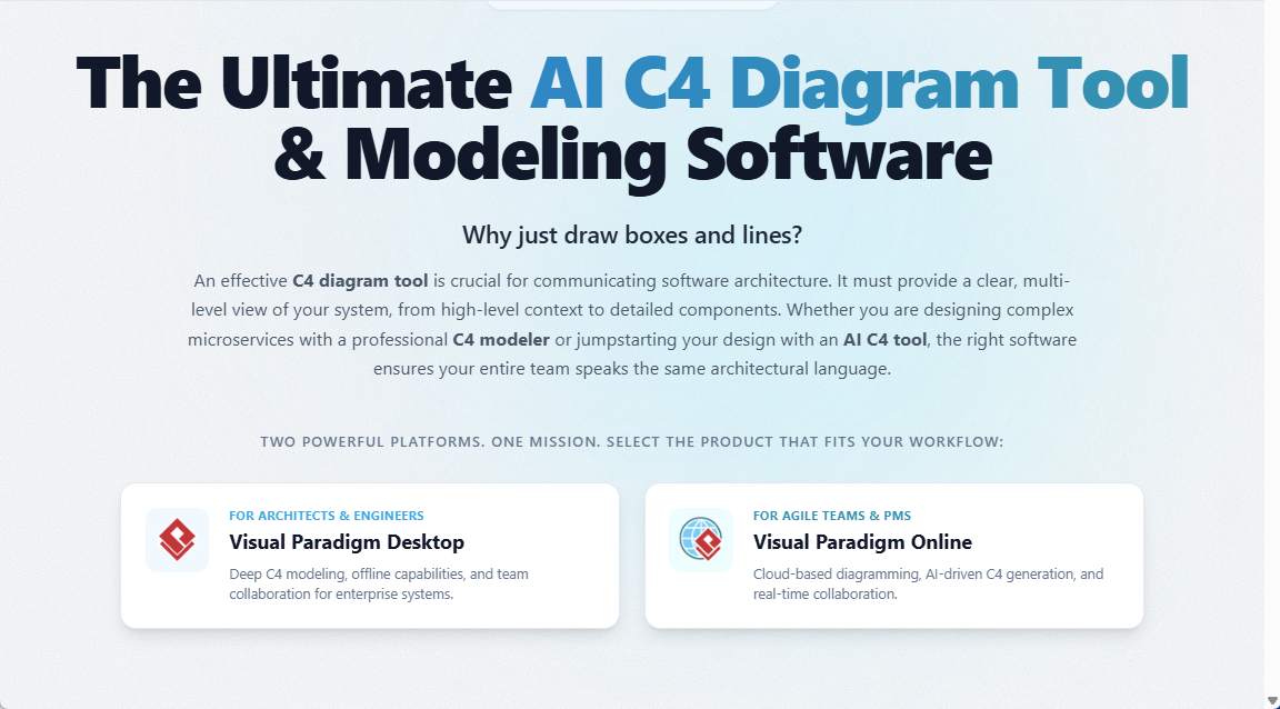The C4 diagram tools offered by Visual Paradigm