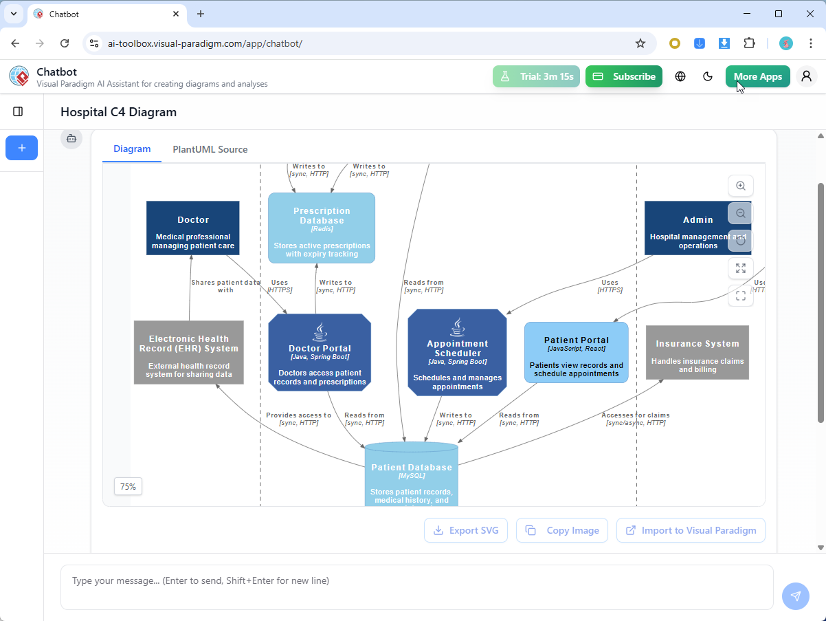 AI C4 Chatbot: Chat and generate C4 diagram (Container Diagram example - Hospital System)
