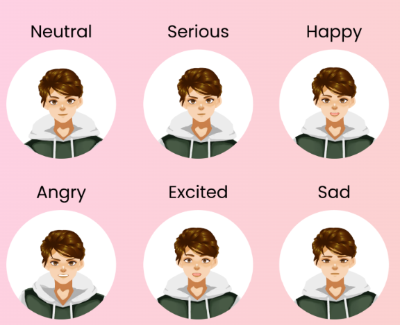 Voice Options and Customization: AniFuzion (Visual Paradigm Online) 