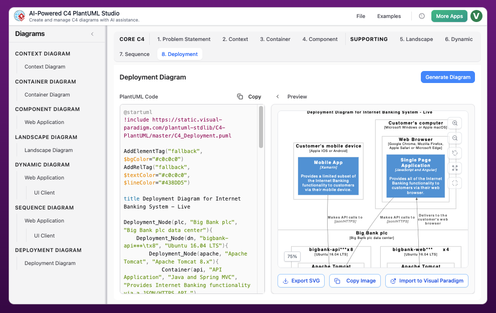 Generate all C4 diagrams with AI: AI-Powered C4 PlantUML Studio