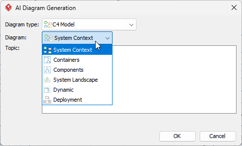 Generate the C4 diagrams using AI