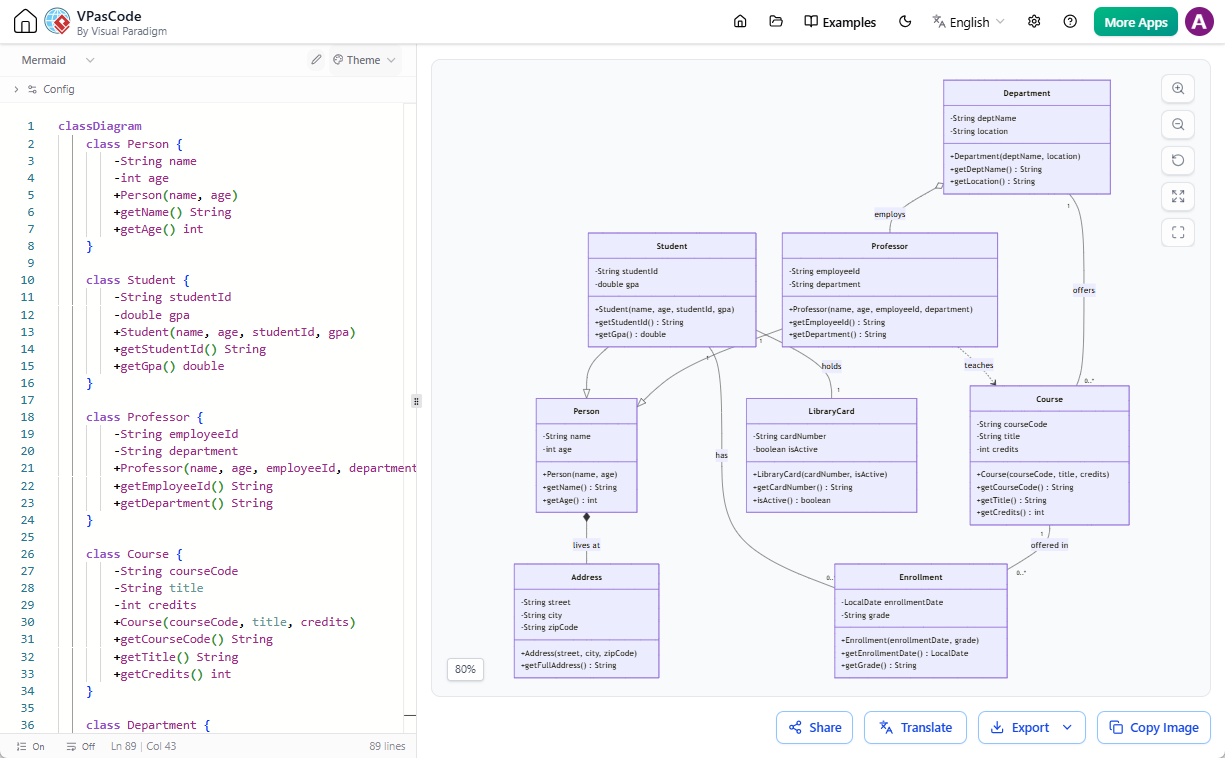 Ostateczny przewodnik po diagramach jako kodzie: Dlaczego programiści i architekci przechodzą na narzędzia UML oparte na tekście