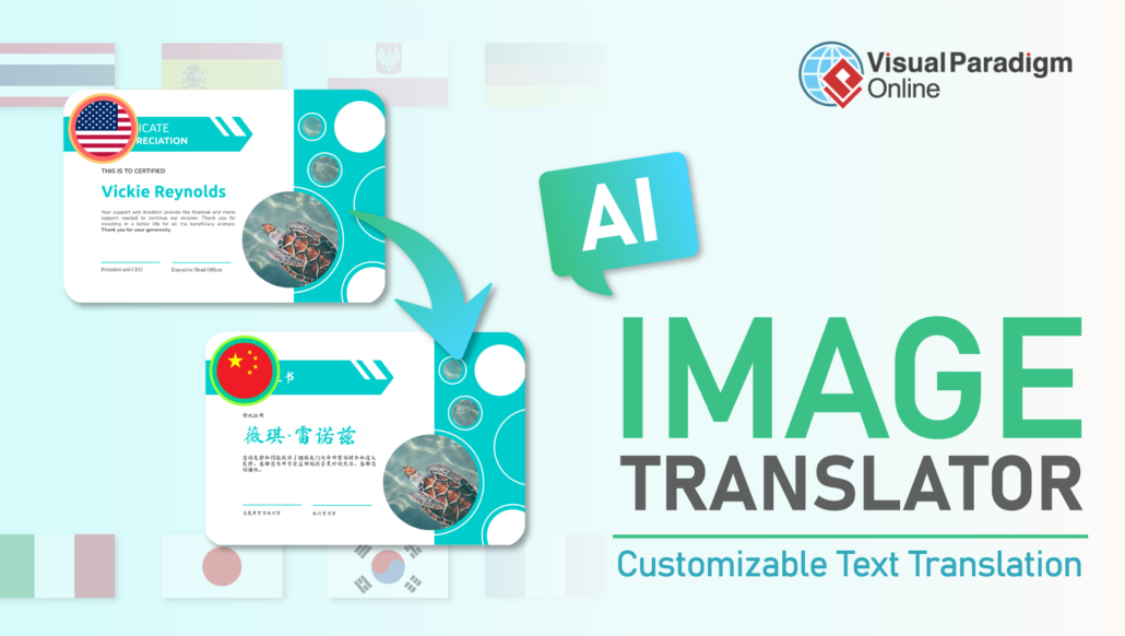 Thành thạo Dịch chuyển Sơ đồ: Hướng dẫn Toàn diện về Trình dịch Ảnh AI của Visual Paradigm Online