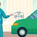 Animating a Car Wash Demo: A Step-by-Step Guide with AniFuzion