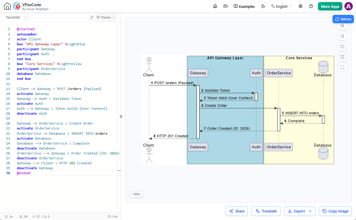 A free diagram as code tool: VPasCode - Editing a PlantUML UML sequence diagram in text to diagram editor.