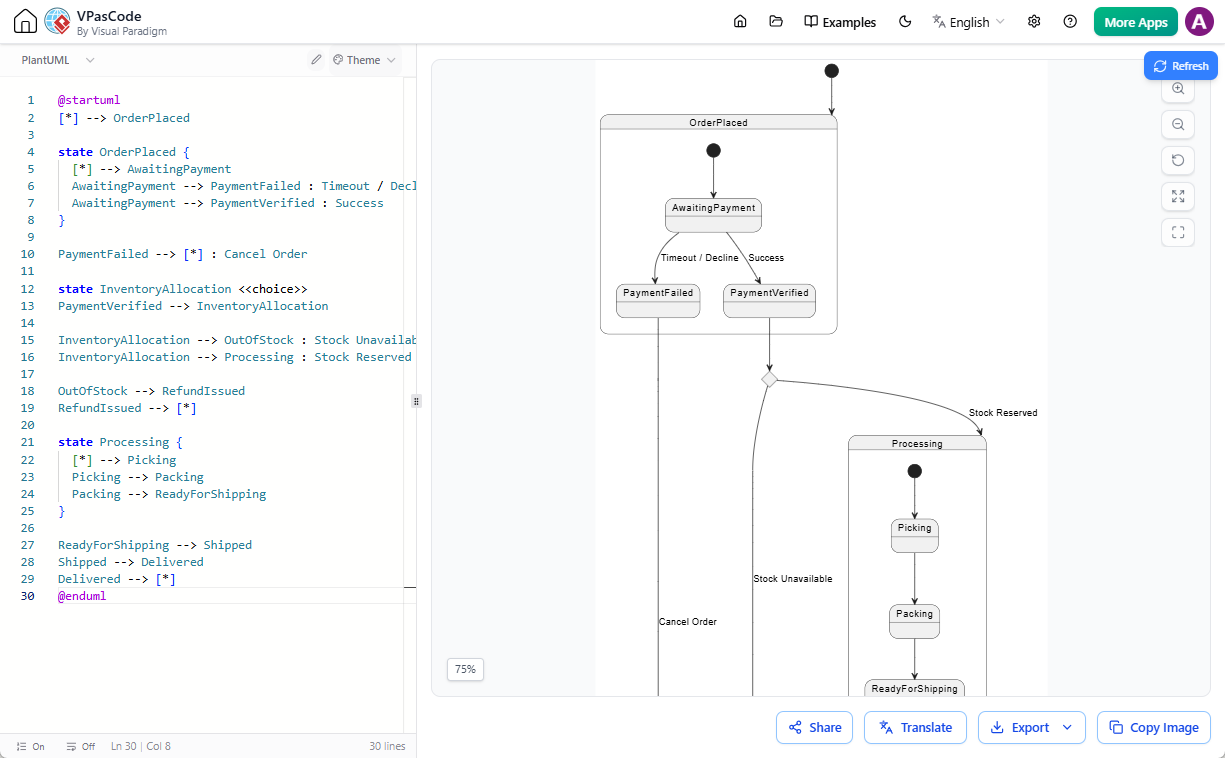 A free diagram as code tool: VPasCode - Editing a PlantUML UML state diagram in text to diagram editor.