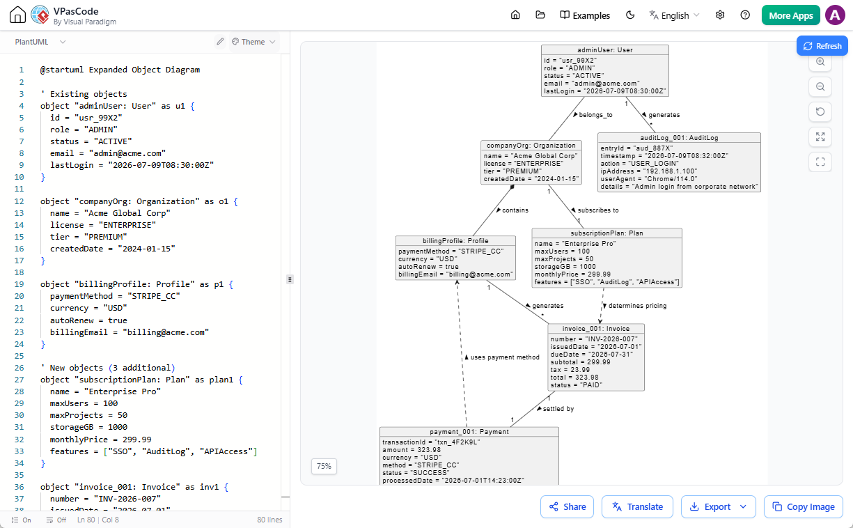A free diagram as code tool: VPasCode - Editing a PlantUML UML object diagram in text to diagram editor.