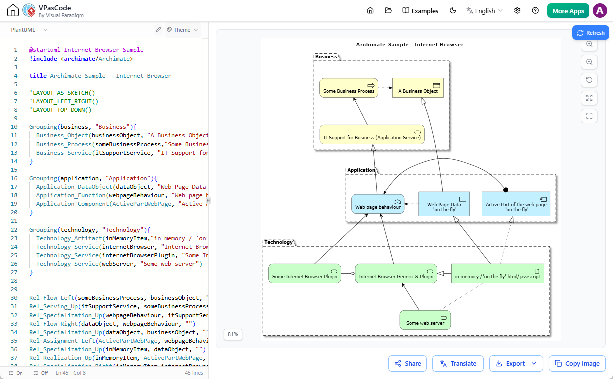 A free diagram as code tool: VPasCode - Editing a PlantUML ArchiMate diagram in text to diagram editor.
