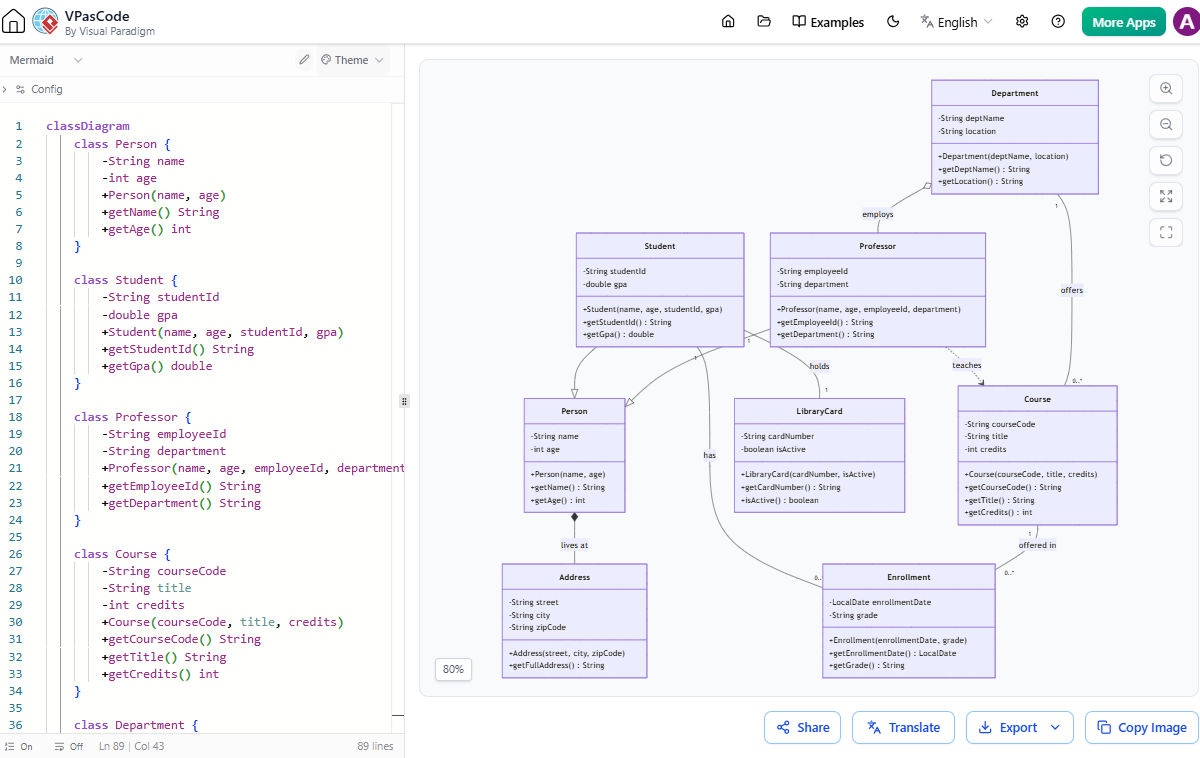 The Ultimate Guide to Diagram as Code: Why Developers and Architects Are Switching to Text-Based UML Tools The Ultimate Guide to Diagram as Code: Why Developers and Architects Are Switching to Text-Based UML Tools