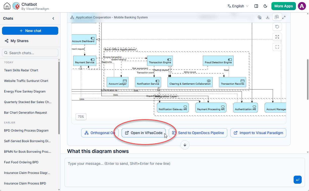 Opening an ArchiMate generated in Visual Paradigm AI Diagramming Chatbot in VPasCode
