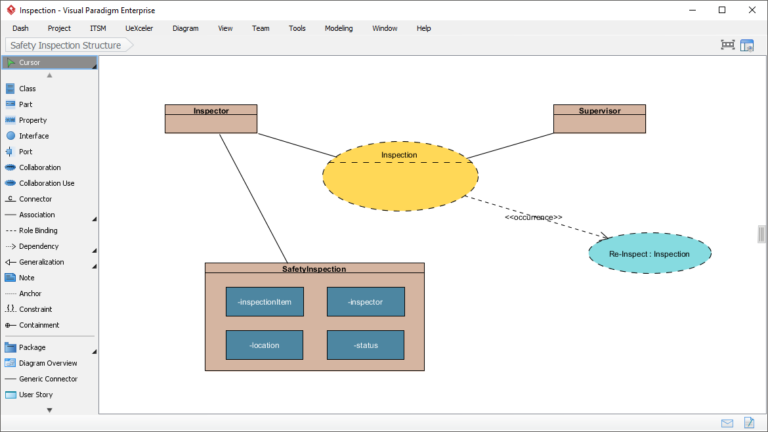 Visual Paradigm diagram showing Safety Inspection Structure with Inspector and Supervisor classes.