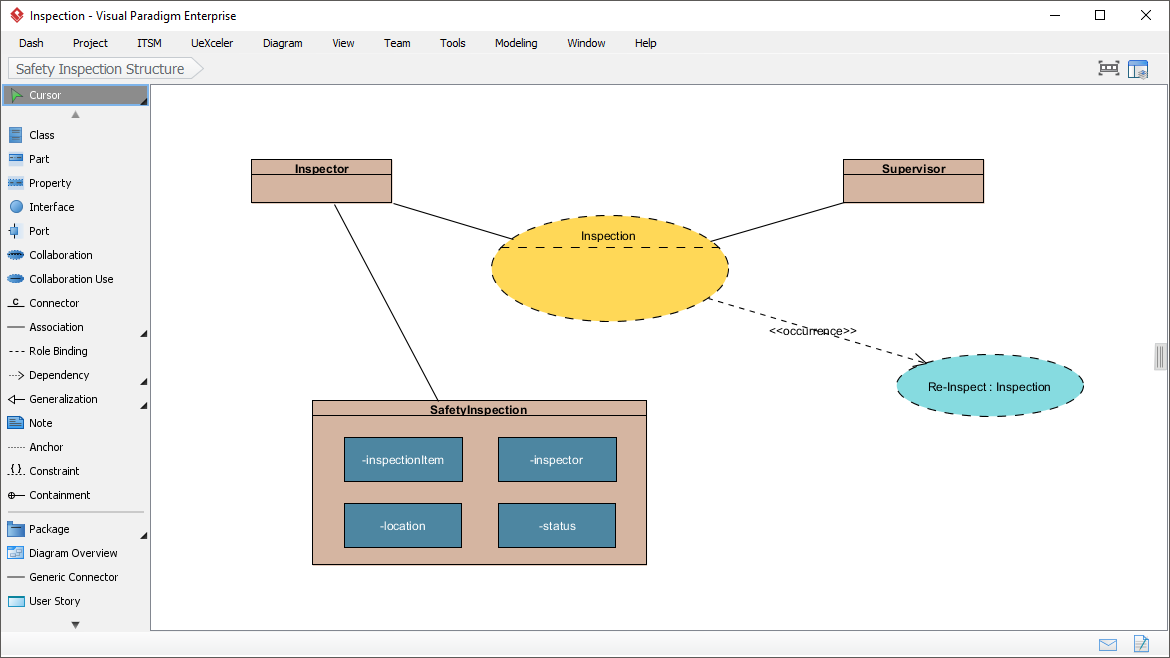 Visual Paradigm diagram showing Safety Inspection Structure with Inspector and Supervisor classes. Visual Paradigm diagram showing Safety Inspection Structure with Inspector and Supervisor classes.